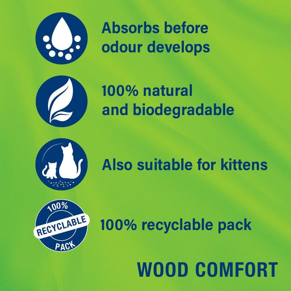 Catsan Wood Comfort || Catsan || view 6