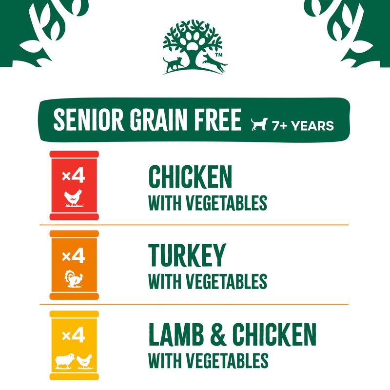 James Wellbeloved Senior Hypoallergenic Grain Free in Loaf Cans || James Wellbeloved || view 6