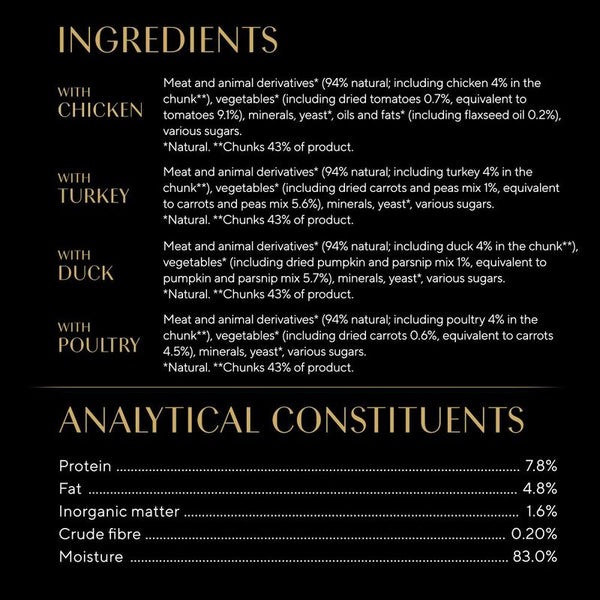 Sheba Nature's Collection Pouches 40 x 85g || Sheba || view 20