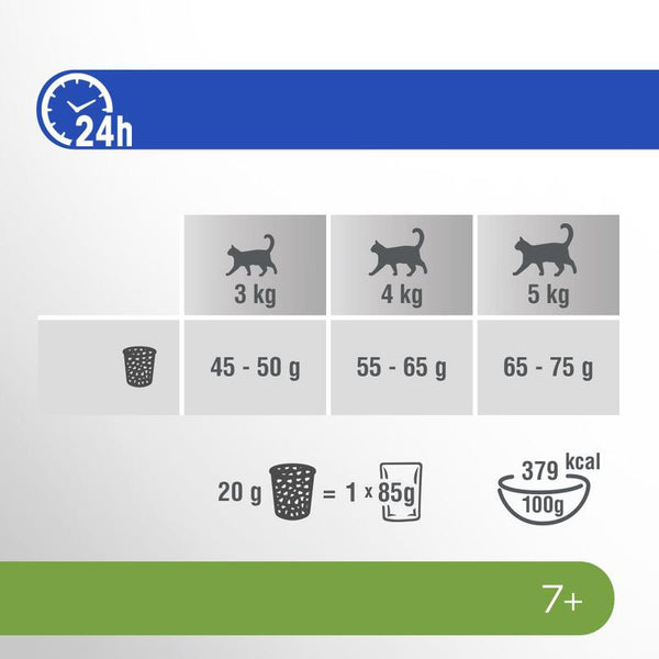 Perfect Fit Senior 7+ Rich in Chicken || undefined || view 7