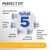 Perfect Fit Sensitive 1+ Rich in Turkey || undefined || view 4