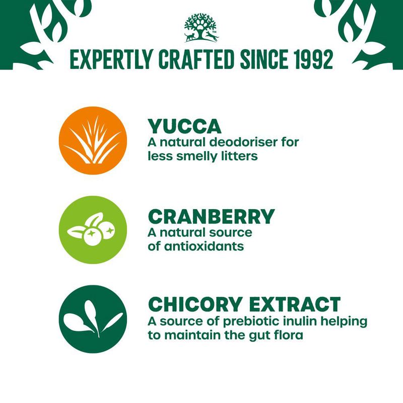 Yucca: natural deodoriser for less smelly litters. Cranberry: natural source of antioxidants. Chicory extract: prebiotic inulin helps maintain gut flora. Expertly crafted since 1992.