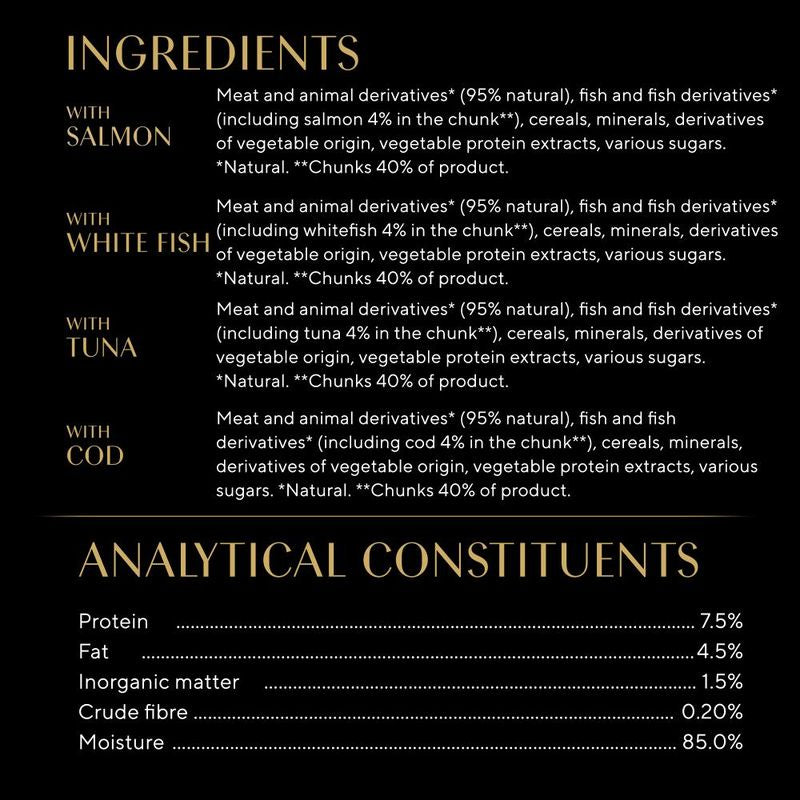 Sheba Pouches Sauce Collection 40 x 85g || Sheba || view 7