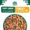 James Wellbeloved Puppy & Junior Hypoallergenic Pouches - Turkey with Rice || James Wellbeloved || view 3