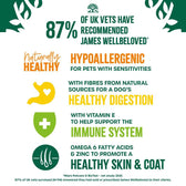 James Wellbeloved Adult Hypoallergenic Pouches - Lamb & Chicken with Rice || James Wellbeloved || view 6