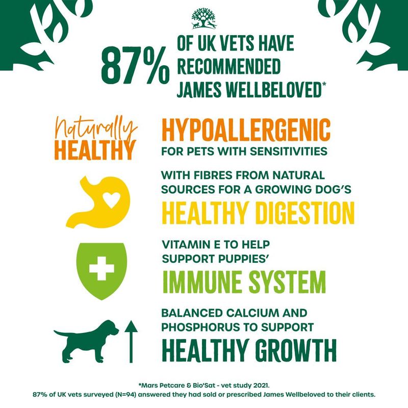 James Wellbeloved Puppy Hypoallergenic - Lamb & Chicken in Gravy || James Wellbeloved || view 6