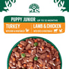 James Wellbeloved Puppy Hypoallergenic Pouches - Turkey, Lamb & Chicken in Gravy || James Wellbeloved || view 3