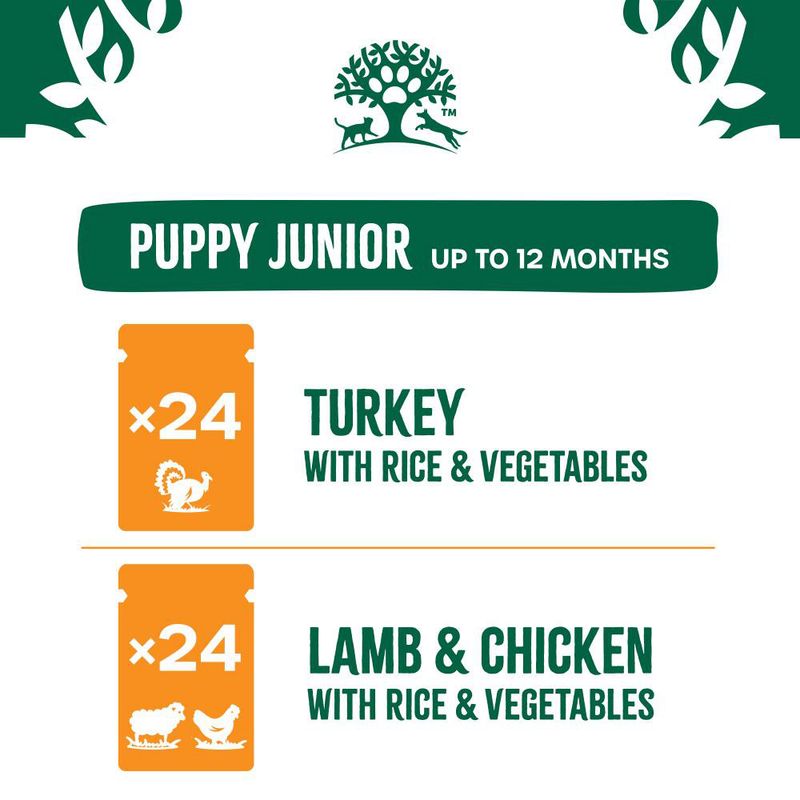 James Wellbeloved Puppy Hypoallergenic Pouches - Turkey, Lamb & Chicken in Gravy || James Wellbeloved || view 4