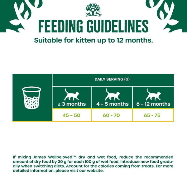 James Wellbeloved Kitten Hypoallergenic Turkey & Rice || James Wellbeloved || view 5