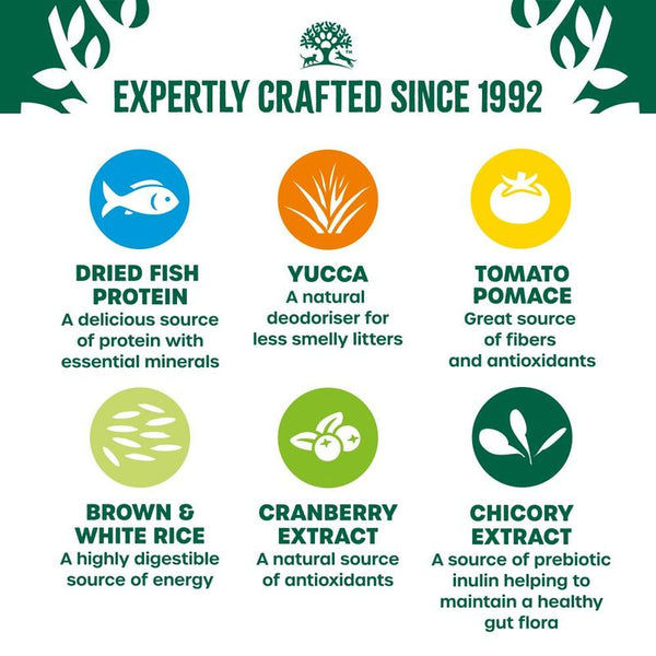 James Wellbeloved Adult Cat Hypoallergenic Fish & Rice || James Wellbeloved || view 3