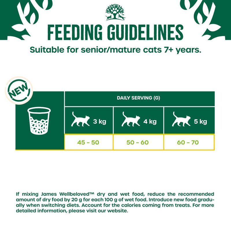 Feeding guidelines for senior or mature cats 7+ years: 3kg cat, 45-50g daily; 4kg, 50-60g; 5kg, 60-70g. Adjust dry food by 20g per 100g wet food when mixing.