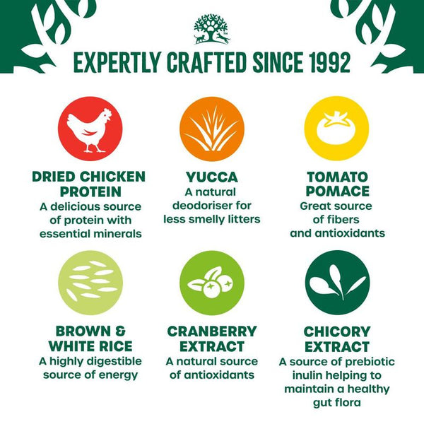 James Wellbeloved Senior 7+ Cat Hypoallergenic - Chicken || James Wellbeloved || view 3