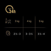 Sheba Fine Flakes Trays || Sheba || view 6
