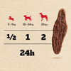 Pedigree Ranchos Jerkies || Pedigree || view 8