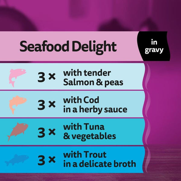 Whiskas 1+ Aromatic Selection Seafood Delight in Gravy || Whiskas || view 6