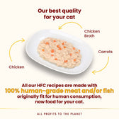 Almo Nature HFC Complete Saver Pack 24 x 70g
