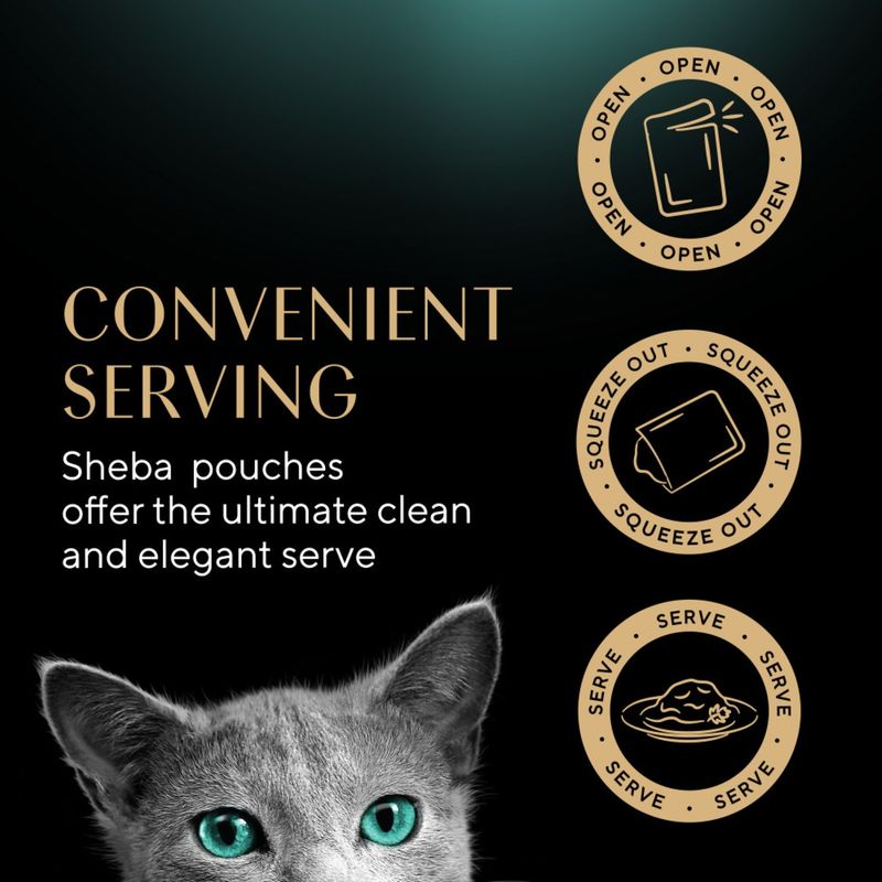 Sheba Pouches: Easy to serve. Step 1: Open, Step 2: Squeeze out, Step 3: Serve. Clean and elegant portioning as shown in the illustration.