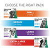 FRONTLINE® Plus Spot On for Dogs - L (20-40kg) || Frontline || view 6