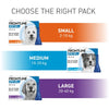 FRONTLINE® Spot On for Dogs - M (10-20kg) || Frontline || view 6