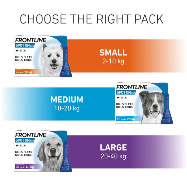 FRONTLINE® Spot On for Dogs - M (10-20kg) || Frontline || view 6