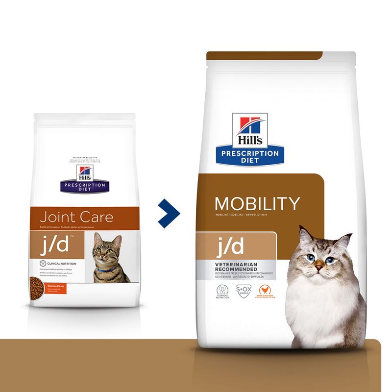 Hill's Prescription Diet Cat Food: Name change from Joint Care j/d to Mobility j/d. Both packages feature a cat image and visible product information.