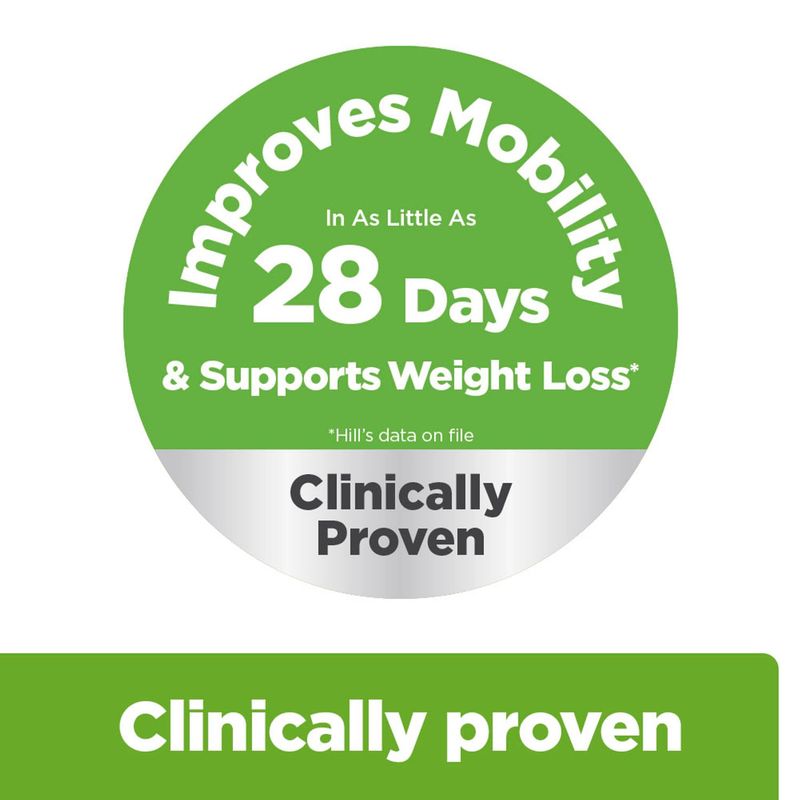 Improves mobility in just 28 days and supports weight loss. Clinically proven. Hill’s data available.