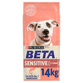 BETA Adult Sensitive || Beta || view 1