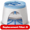 Catit & Dogit Drinking Fountain Replacement Filters || Catit || view 8