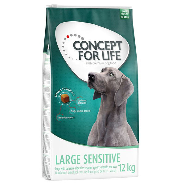 Concept for Life Large Sensitive || Concept for Life || view 2