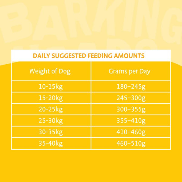 Barking Heads All Hounder Fat Dog Slim Chicken || barking heads || view 8