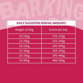Barking Heads All Hounder Golden Years Chicken || barking heads || view 9