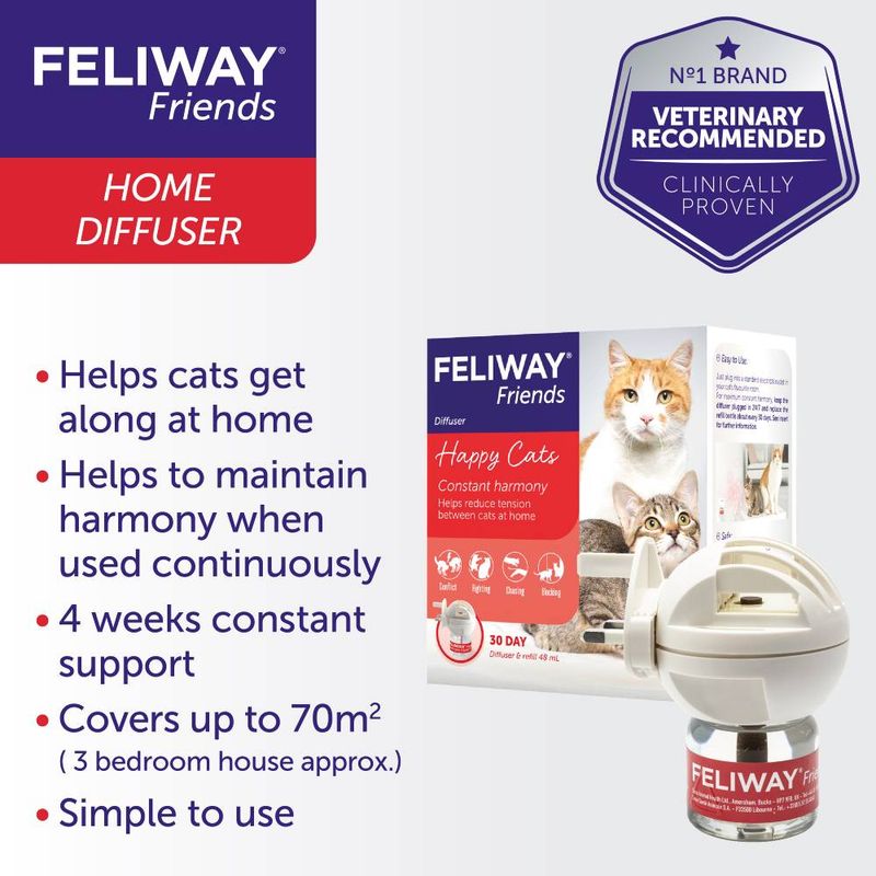 Feliway Friends Home Diffuser helps cats get along, maintain harmony with continuous use, offers 4 weeks support, covers up to 70 square metres, and is simple to use. Veterinary recommended.