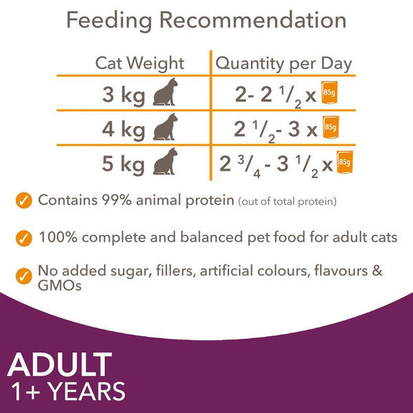 IAMS Advanced Nutrition Adult – Land & Sea Collection || undefined || view 5