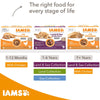 IAMS Advanced Nutrition Adult – Land Collection in Gravy || IAMS || view 5