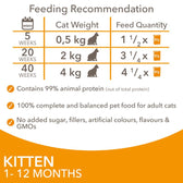 IAMS Advanced Nutrition Kitten Chicken in Sauce || undefined || view 4
