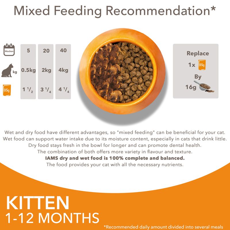 IAMS Advanced Nutrition Kitten Chicken in Sauce || undefined || view 5
