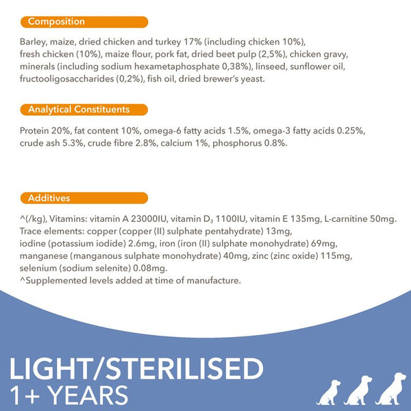 IAMS Advanced Nutrition Weight Control - Chicken || undefined || view 5