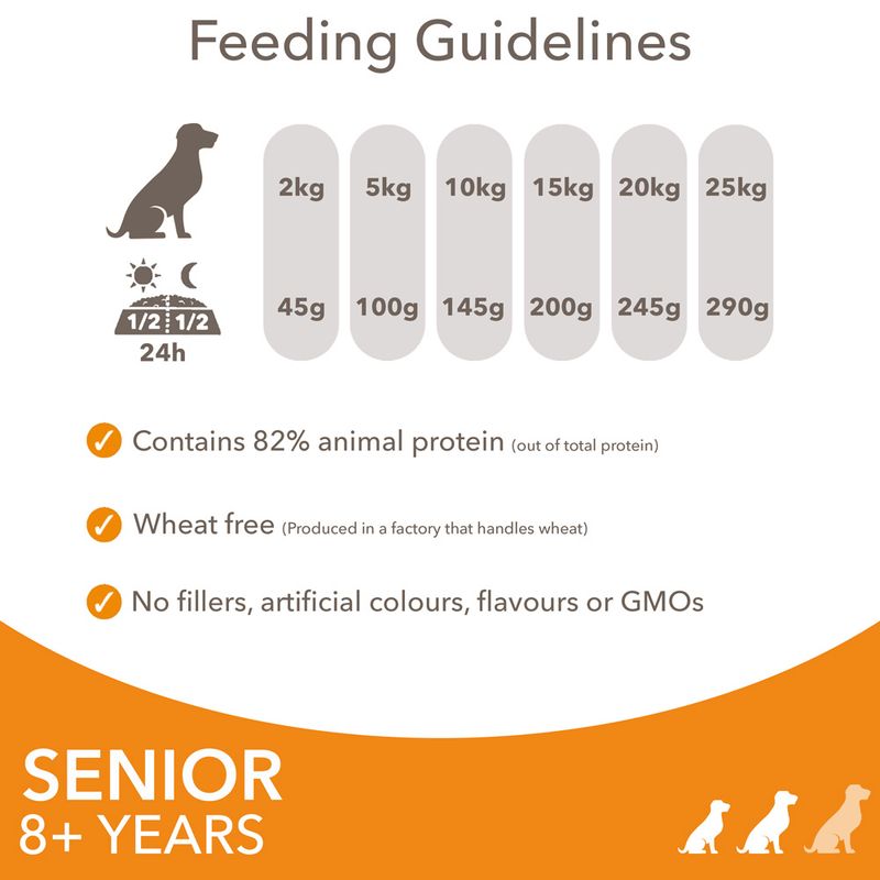 IAMS Advanced Nutrition Senior Small & Medium Dog 8+ with Chicken || IAMS || view 8