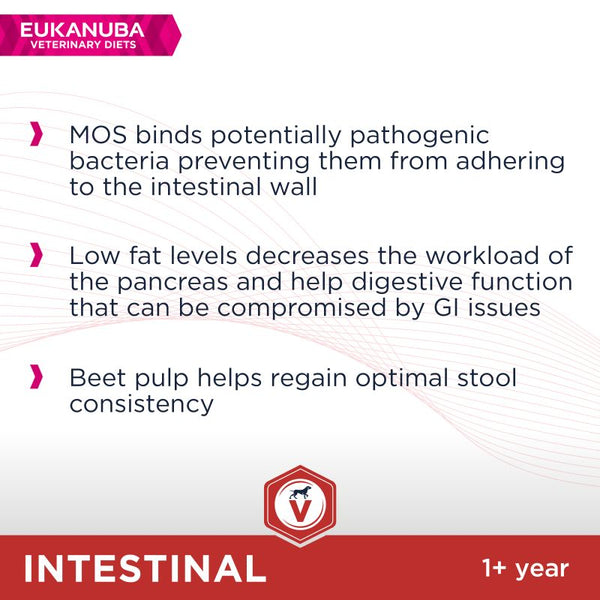 Eukanuba Veterinary Diet Adult Intestinal || undefined || view 5