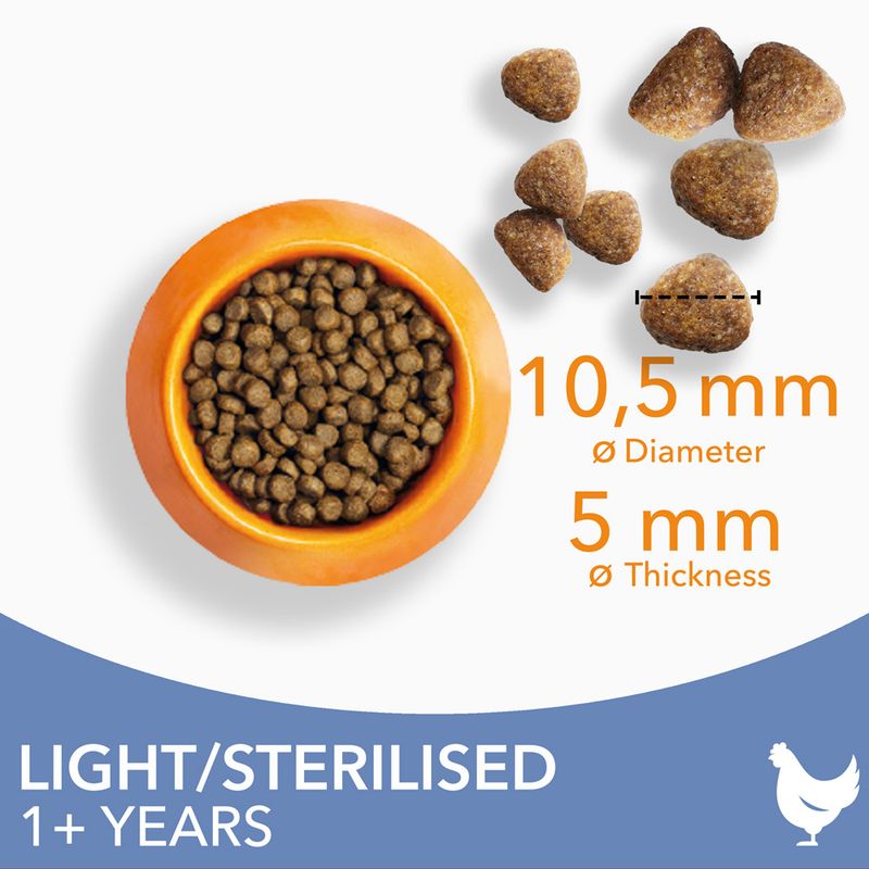 Kibble shown with measurements: 10.5 mm diameter and 5 mm thickness. Labelled for light or sterilised, 1+ years. Orange bowl filled with kibble also visible.