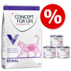 Concept for Life Veterinary Diet Bundle Pack || Concept for Life VET || view 1