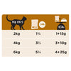 PURINA PRO PLAN Veterinary Diets Feline NF Renal Function Advanced Care || undefined || view 3