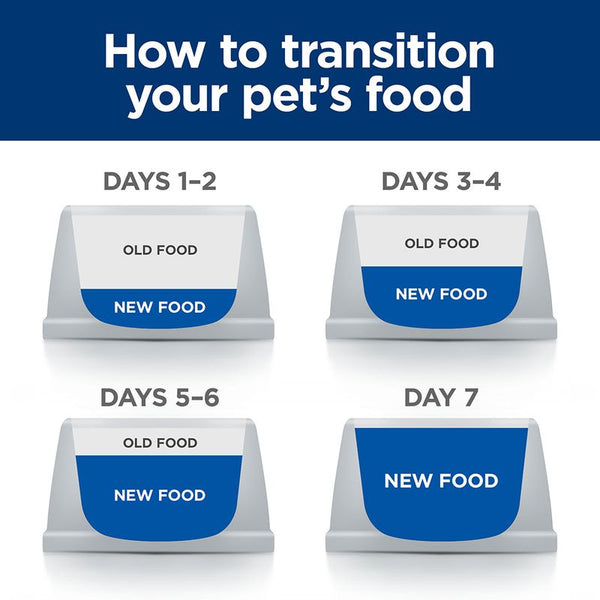 Hill's Prescription Diet Canine w/d Diabetes Care - Chicken || Hill's Prescription Diet || view 3