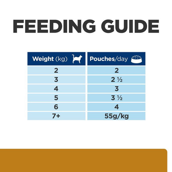 Hill's Prescription Diet s/d Urinary Care with Chicken || undefined || view 8