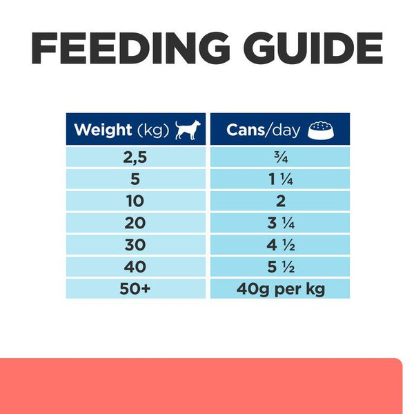 Hill's Prescription Diet On-Care with Chicken || undefined || view 10