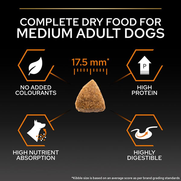 PURINA PRO PLAN Medium Adult Everyday Nutrition || Pro Plan || view 8