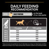 PURINA PRO PLAN Large Athletic Adult Everyday Nutrition || undefined || view 8