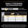 PURINA PRO PLAN All Sizes Adult Light/Sterilised || Pro Plan || view 10