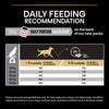 PURINA PRO PLAN Medium & Large Adult 7+ Age Defence || undefined || view 9