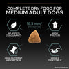 PURINA PRO PLAN Medium Adult Lamb & Rice Sensitive Digestion || Pro Plan || view 7